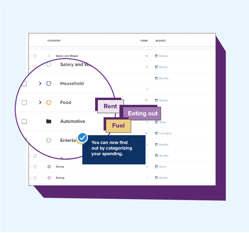 Categorization in PocketSmtih Categorization in PocketSmtih