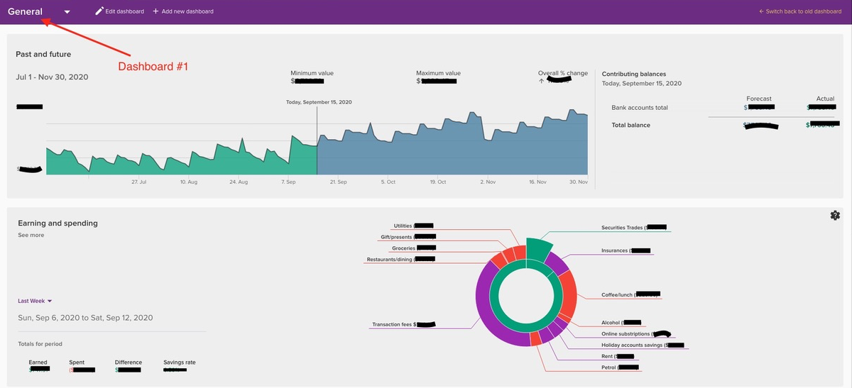 Seb's PocketSmith Dashboard showing his forecast, contributing balances, and earning and spending wheel Seb's PocketSmith Dashboard showing his forecast, contributing balances, and earning and spending wheel