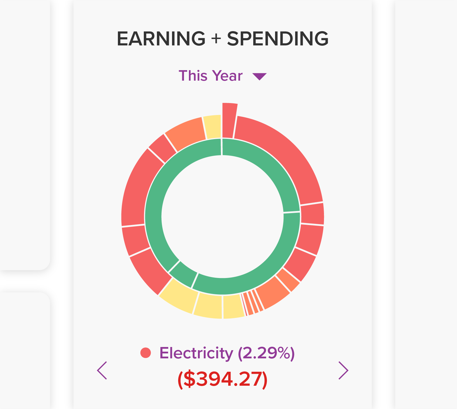 The PocketSmith Earning & Spending donut widget shows your overall financial situation at-a-glance PocketSmith Earning & Spending donut widget