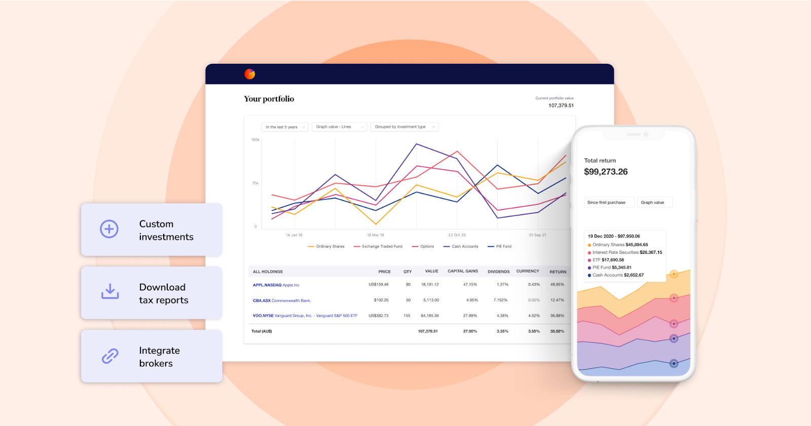 Track your share holdings portfolio with Sharesight across all devices