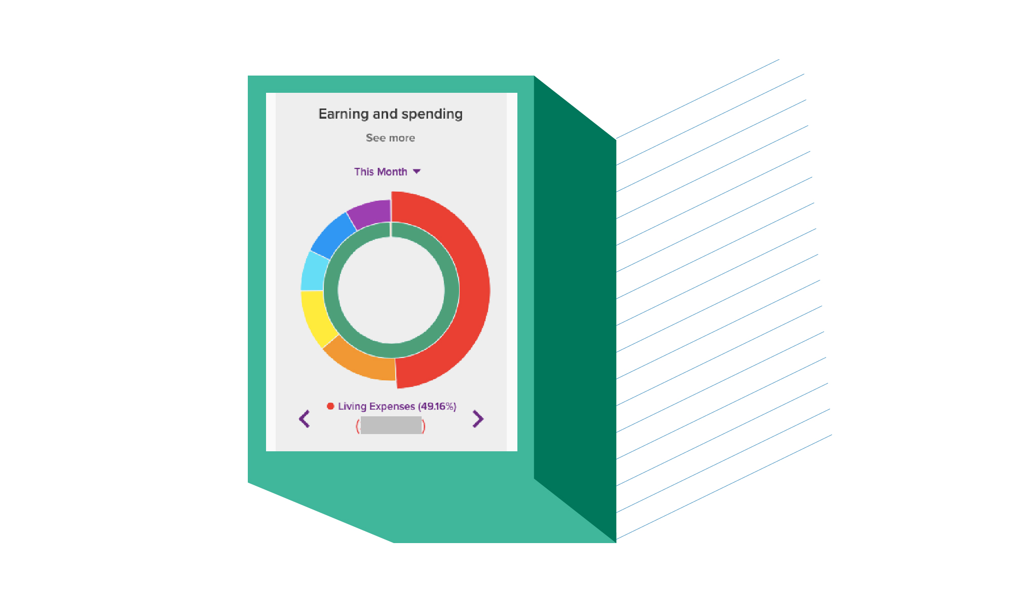 The Earning and Spending Donut found on the PocketSmith Dashboard The Earning and Spending Donut found on the PocketSmith Dashboard